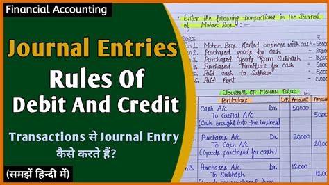 Image result for Journal Entry Basic Rules