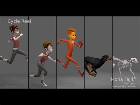 Running Animation 的图像结果