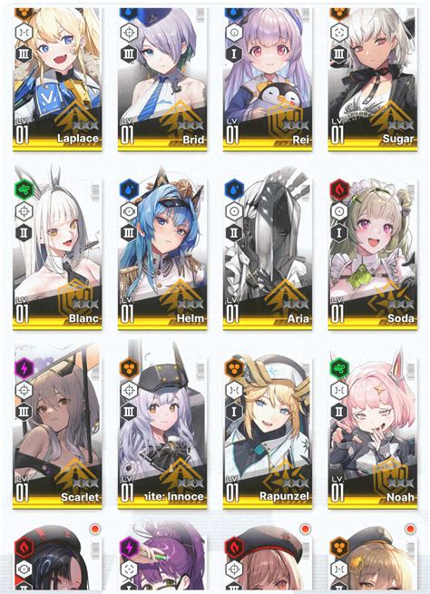 [GLOBAL]GODDESS OF VICTORY NIKKE 13SSR Scarlet+Blanc+Soda+Helm+Laplace ...