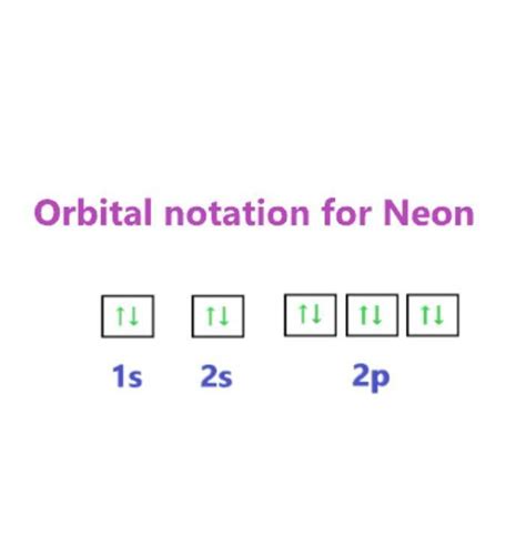 Image result for Python Number to String