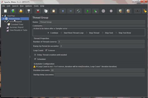 Image result for Java Performance Testing Tools