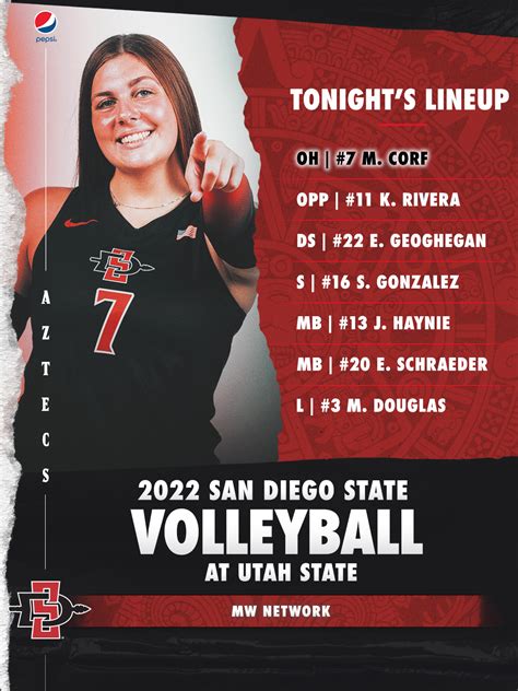 San Diego State Volleyball (@AztecVB) / Twitter