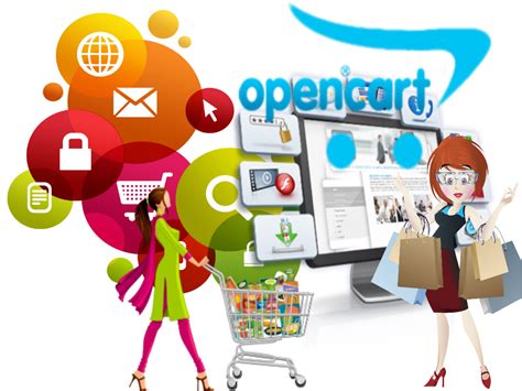 Choose the best OpenCart developer for your ecommerce business - Uisort ...