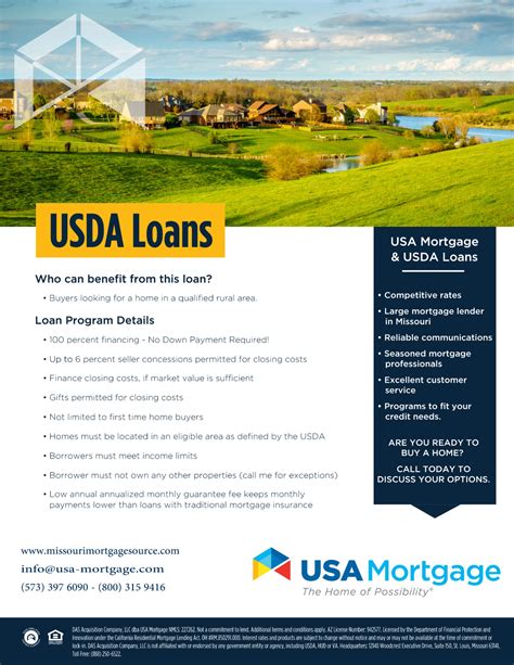 USDA Loans - Apply for USDA Home Loan | USA Mortgage Abadi Region