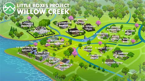 Image result for Every World Sims 4 Save File