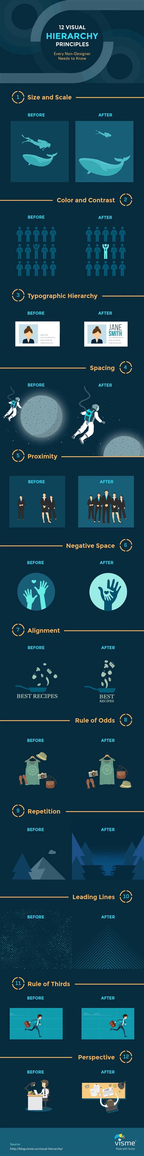 Website Design Tips 的图像结果