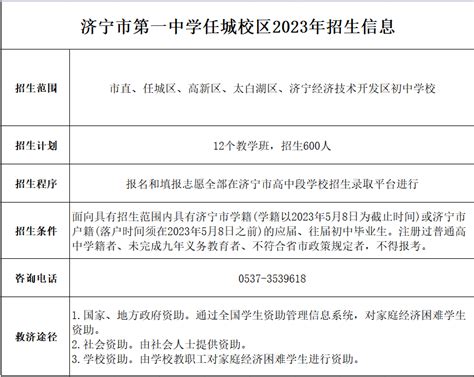 济宁市人民政府 招生信息 济宁市第一中学任城校区2023年招生信息