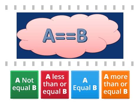 Image result for Conditional Operators in Python