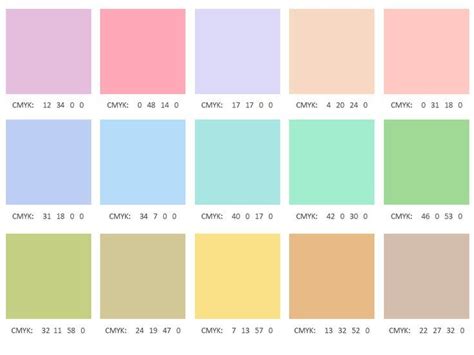 Image result for Plotting Option Price Depending Maturity Python
