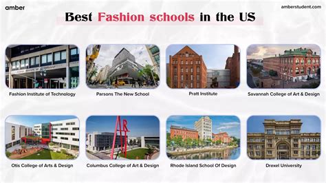 15 Best Fashion Schools in the US: Courses, Ranking, and More | Amber