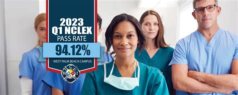 HCI College Achieves Impressive 94.12% NCLEX First-Time Pass Rate in Q1 of 2023 for West Palm ...