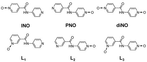Stimuli-Responsive Properties of Supramolecular Gels Based on Pyridyl-N ...