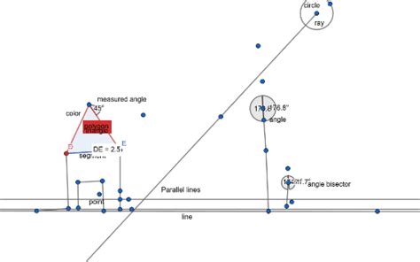 Image result for GeoGebra Drawing