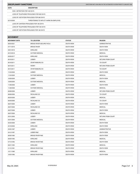 James William Wilson (1988 Oakland Elementary School shooter) arrest ...