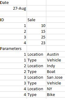 Solved: Data Formatting - Transpose Repeated Rows into Col ...