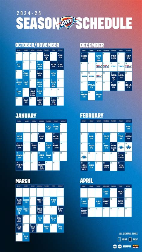 What channel is Thunder vs Warriors on TV tonight? Time, NBA schedule ...