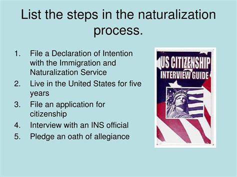 Image result for Citizenship Process