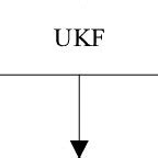 Image result for Peer Navigation Unit