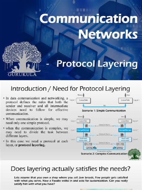 Image result for Protocol Layering