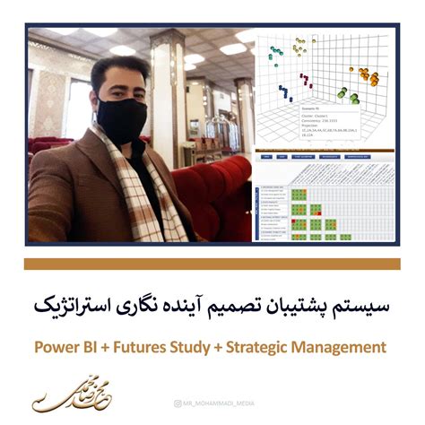 Mohammad Reza Mohammadi on LinkedIn: #آینده_پژوهی #آینده_نگاری # ...