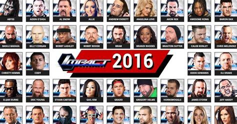 TNA Roster in 2016: Full List of Wrestlers, Teams, Champions