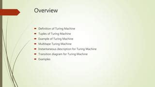 Turing Machie Example 的图像结果