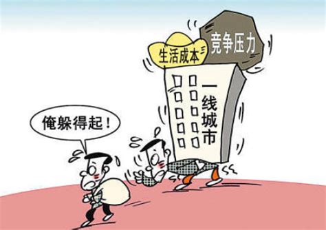 扎心！最新城市生活成本调查出炉！在杭州月薪多少才够养活自己…_头条