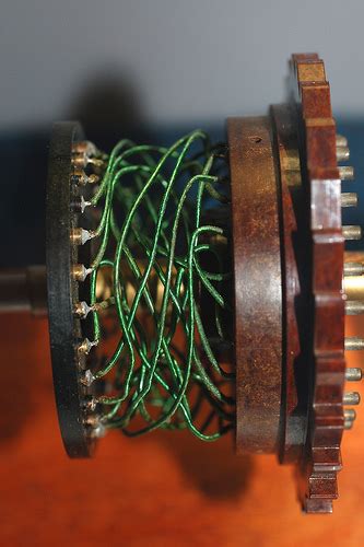 Image result for Enigma Machine Explained