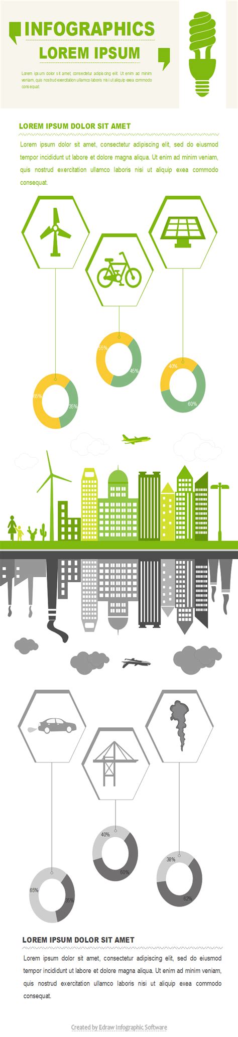 Image result for Environment Variable Infographics