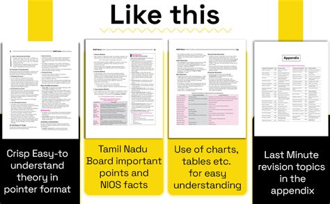 Buy Arihant NCERT Notes Indian History for Class 6-12 (Old + New ...
