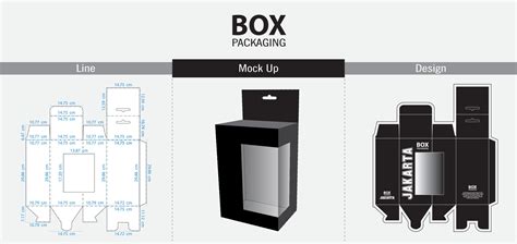 Box 的图像结果
