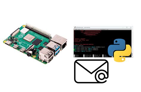 Raspberry Pi SendEmail 的图像结果