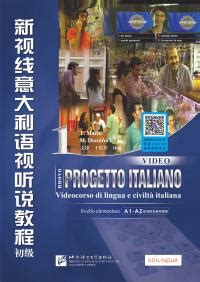 「罗密欧」迷你意大利语课程，“你好”用意大利语怎么说呢,教育,兴趣学习,好看视频