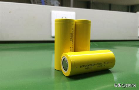 影响锂电池使用寿命的因素及锂电池检测设备 - 知乎