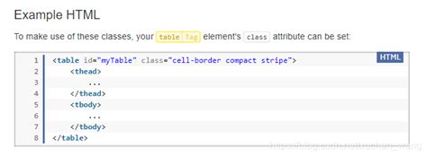 jQuery.dataTable 的图像结果