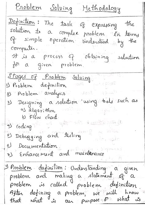 Image result for Problem Solving Methodology