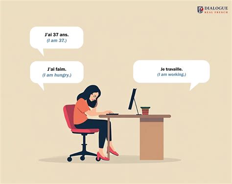 Je Suis Meaning: Master French - Real French