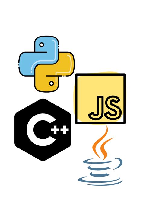 Programming Languages List 的图像结果