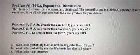 Exponential Distribution Stats Cable Problem 的图像结果