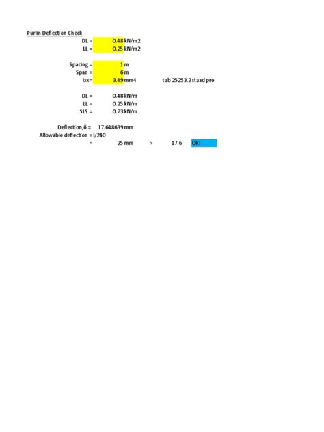 Image result for Prokon Deflection Check