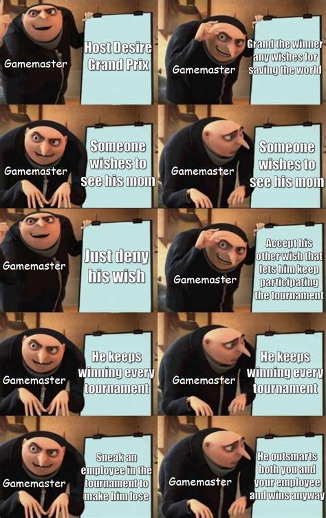 Image result for Game Master CWC Funny Moments