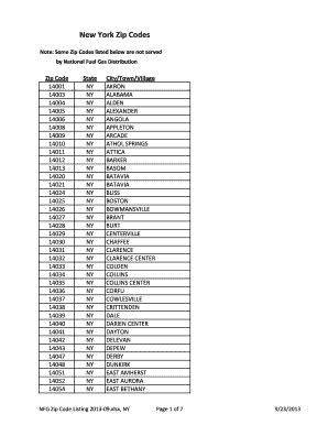 Fillable Online New York Zip Codes - National Fuel Gas Company Fax ...