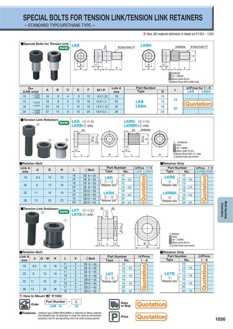 LKB16-20 | Bolts Exclusive for Tension Link - Urethane Wrap Option ...