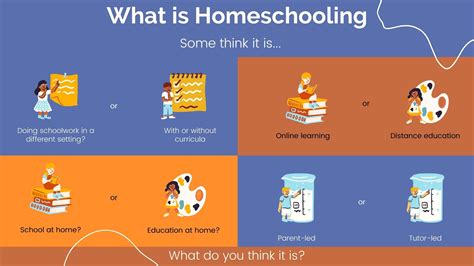 What Does Homeschool Mean? Home Education Definition and Examples