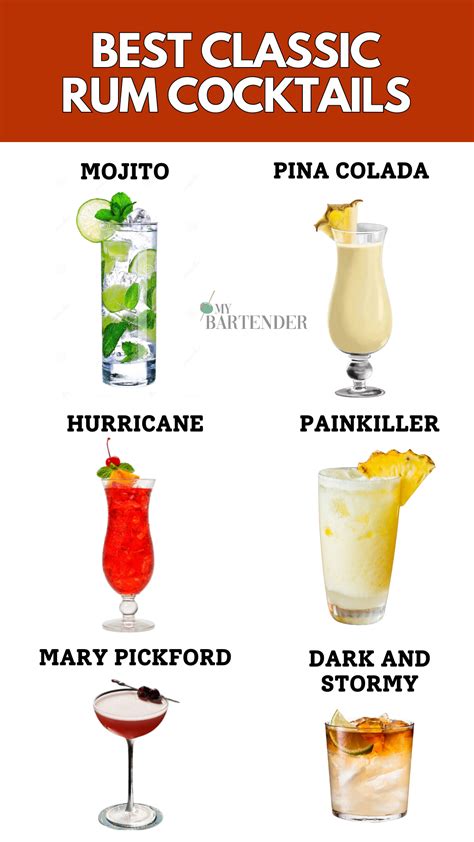 15 Best Classic Rum Cocktails to Drink | Recipe in 2024 | Rum cocktails ...