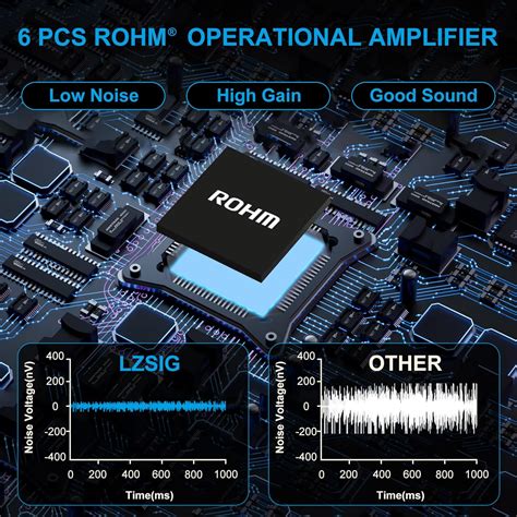 LZSIG Mini Audio Mixer, Stereo Line Mixer for India | Ubuy