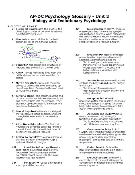 AP Psych Unit 2 Vocabulary Glossary: Key Terms & Concepts - Studocu