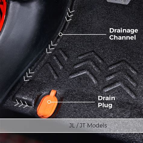 Armorlite Front Flooring System, Jeep JL, JT, JK
