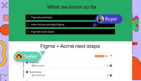 Image result for Customer Collaboration Software