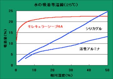 Image result for Stackable Computer Cases